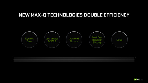 画像ギャラリー No.007のサムネイル画像 / NVIDIA，ノートPC向け「GeForce RTX 2080 SUPER，2070 SUPER」を発表。薄型軽量ノートPC向け技術「Max-Q」の新版も登場