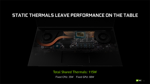 画像ギャラリー No.010のサムネイル画像 / NVIDIA，ノートPC向け「GeForce RTX 2080 SUPER，2070 SUPER」を発表。薄型軽量ノートPC向け技術「Max-Q」の新版も登場