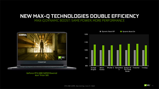 画像ギャラリー No.012のサムネイル画像 / NVIDIA，ノートPC向け「GeForce RTX 2080 SUPER，2070 SUPER」を発表。薄型軽量ノートPC向け技術「Max-Q」の新版も登場