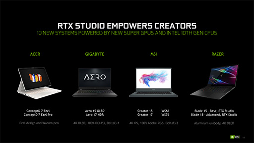 画像ギャラリー No.014のサムネイル画像 / NVIDIA，ノートPC向け「GeForce RTX 2080 SUPER，2070 SUPER」を発表。薄型軽量ノートPC向け技術「Max-Q」の新版も登場
