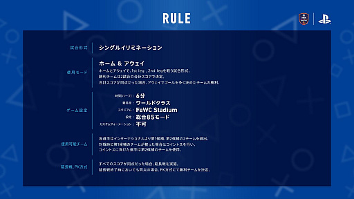 画像ギャラリー No.009のサムネイル画像 / 「FIFA 19」の世界大会「CONTINENTAL CUP 2018」,日本からはナスリ選手が進出。日本代表選考会をレポート