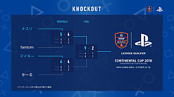 画像ギャラリー No.023のサムネイル画像 / 「FIFA 19」の世界大会「CONTINENTAL CUP 2018」,日本からはナスリ選手が進出。日本代表選考会をレポート