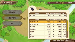 画像ギャラリー No.003のサムネイル画像 / 「ネルケと伝説の錬金術士たち」，シーズンパスが配信開始＆DLC配信スケジュールが発表