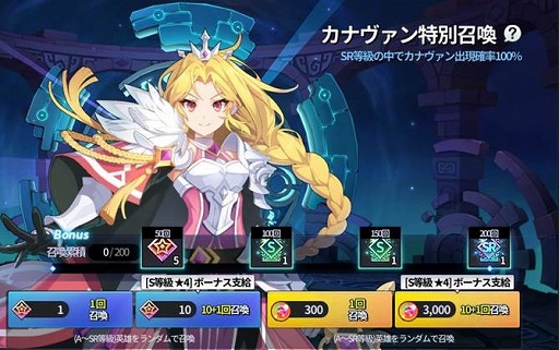 画像ギャラリー No.005のサムネイル画像 / 「グランドチェイス」，新SR英雄「カナヴァン」が実装。カナヴァン特別召喚も開催