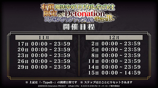 画像ギャラリー No.008のサムネイル画像 / 「MASS FOR THE DEAD」,劇場版“魔法少女リリカルなのは Detonation”とのコラボ開催
