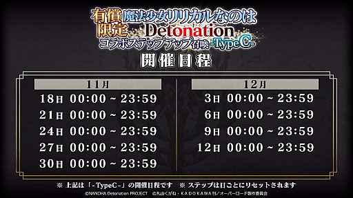 画像ギャラリー No.011のサムネイル画像 / 「MASS FOR THE DEAD」,劇場版“魔法少女リリカルなのは Detonation”とのコラボ開催
