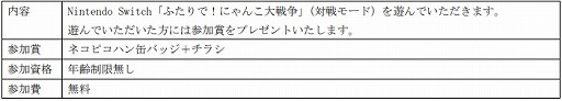 画像ギャラリー No.009のサムネイル画像 / 「ふたりで！にゃんこ大戦争」が“次世代ワールドホビ―フェア”に出展。対戦モードの先行体験やステージイベントを実施