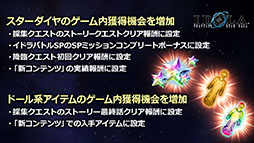 画像ギャラリー No.001のサムネイル画像 / 「イドラ」，20対20のバトルを楽しめる旅団バトルや，水着キャラクターシリーズで登場するポポナ，ジゼルのイラストが公開に