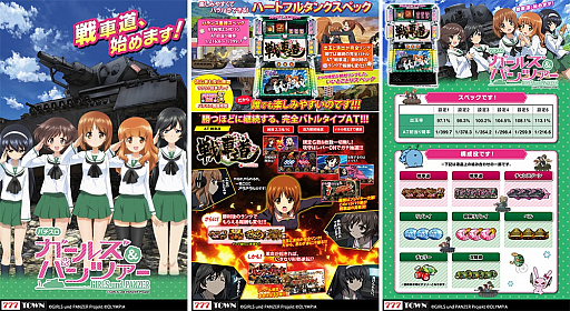 画像ギャラリー No.002のサムネイル画像 / 「パチスロ ガールズ&パンツァー」が「777TOWN for Android」で配信開始