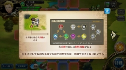 画像ギャラリー No.039のサムネイル画像 / 【PR】シリーズ未経験でもOK! SRPG好きを虜にする「ラングリッサー モバイル」の強化システムとバトルのポイントをプレイレポートでお届け