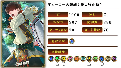 画像ギャラリー No.005のサムネイル画像 / 「グリムエコーズ」,シリーズ累計2500万DL突破キャンペーンを実施