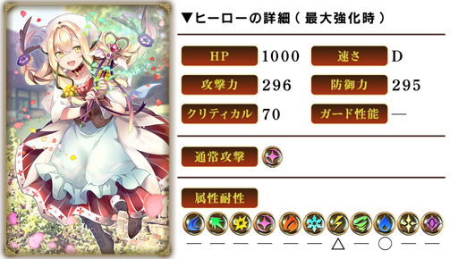 画像ギャラリー No.006のサムネイル画像 / 「グリムエコーズ」,シリーズ累計2500万DL突破キャンペーンを実施