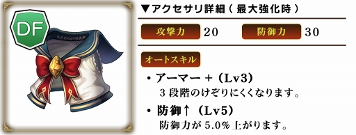 画像ギャラリー No.003のサムネイル画像 / 「グリムエコーズ」，白雪姫が水着姿で登場する「エコーズフェス召喚」が本日14：00より開催