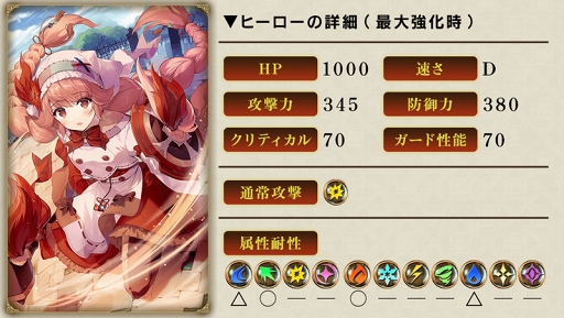 画像ギャラリー No.001のサムネイル画像 / 「グリムエコーズ」，白雪姫や毒林檎の王妃を中心とした新たなストーリーが追加