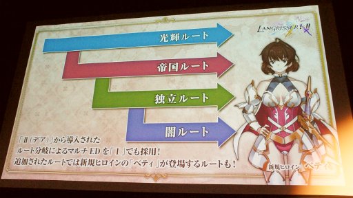 画像ギャラリー No.027のサムネイル画像 / うるし原智志氏も登壇した「ラングリッサー I＆II」製作発表会レポート。発売は2019年2月7日，オリジナルイラストDLCの存在も明らかに