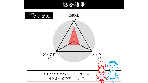画像ギャラリー No.005のサムネイル画像 / 「みんなで空気読み。」が中国語（繫体字 / 簡体字）と韓国語に対応