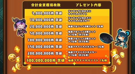 画像ギャラリー No.005のサムネイル画像 / DANGOになって戦うアクションRPG「ラピス・リ・アビス」が本日発売。公式サイトでミニゲームが公開＆PS Storeでテーマとアバターも販売開始