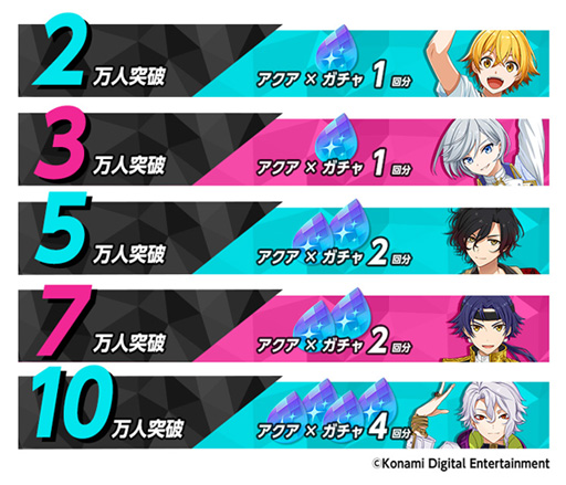 画像ギャラリー No.004のサムネイル画像 / 「ダンキラ!!!」,第2弾サイン色紙プレゼントキャンペーンがスタート