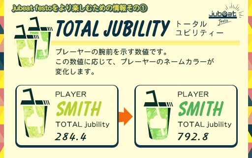画像ギャラリー No.003のサムネイル画像 / 体感音楽ゲーム「jubeat festo」が本日稼働開始。シリーズ10作目&10周年を祝う本作のテーマは“お祭り”