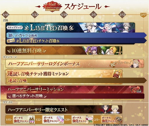 画像ギャラリー No.001のサムネイル画像 / 「テイルズ オブ クレストリア」，ハーフアニバーサリーキャンペーン情報とメインストーリー最新情報が公開
