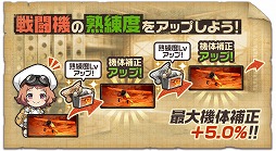 画像ギャラリー No.007のサムネイル画像 / 「荒野のコトブキ飛行隊」,クリスマス風衣装の★3シアラがピックアップガシャに登場