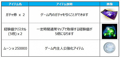 画像ギャラリー No.004のサムネイル画像 / 「月煌 -Luster-」,イメージソングを歌うのは“月煌姫・新月”を演じる桑原由気さんに決定
