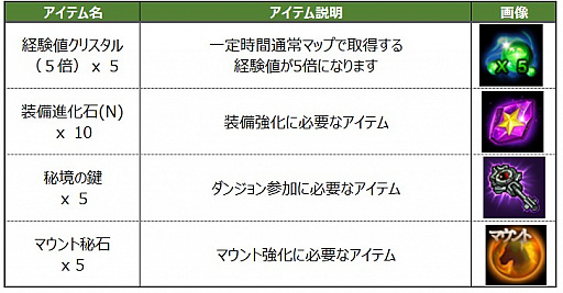 画像ギャラリー No.005のサムネイル画像 / 「月煌 -Luster-」,イメージソングを歌うのは“月煌姫・新月”を演じる桑原由気さんに決定