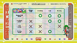 画像ギャラリー No.010のサムネイル画像 / 全国都道府県対抗eスポーツ選手権 2024 SAGA ぷよぷよ部門 佐賀本大会,小学生の部でゆうき選手が2連覇,一般の部でともくん選手が4連覇