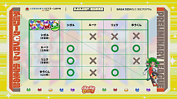 画像ギャラリー No.011のサムネイル画像 / 全国都道府県対抗eスポーツ選手権 2024 SAGA ぷよぷよ部門 佐賀本大会,小学生の部でゆうき選手が2連覇,一般の部でともくん選手が4連覇