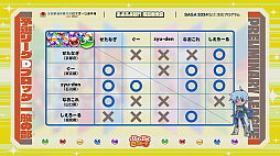 画像ギャラリー No.021のサムネイル画像 / 全国都道府県対抗eスポーツ選手権 2024 SAGA ぷよぷよ部門 佐賀本大会,小学生の部でゆうき選手が2連覇,一般の部でともくん選手が4連覇