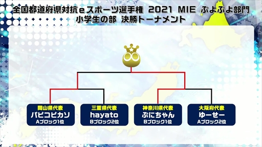 画像ギャラリー No.014のサムネイル画像 / 「全国都道府県対抗eスポーツ選手権 2021 MIE ぷよぷよ部門」決勝大会レポート。フルセットまで展開した決勝戦,その結果はファンを感動に包んだ