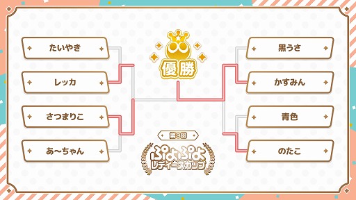 画像ギャラリー No.002のサムネイル画像 / セガ公式「第3回 ぷよぷよレディースカップ」，かすみん選手が優勝