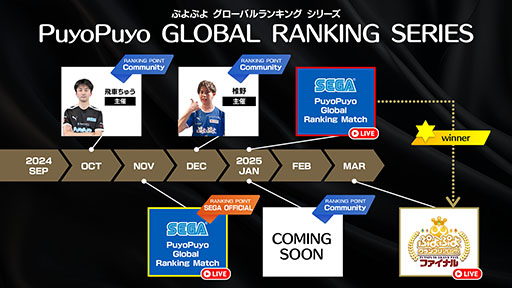 画像ギャラリー No.003のサムネイル画像 / 海外競技人口の拡大を目的とした「Puyo Puyo GLOBAL RANKING SERIES」開催決定