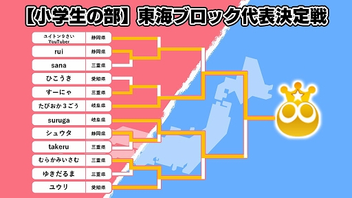 画像ギャラリー No.005のサムネイル画像 / 全国都道府県対抗eスポーツ選手権 2024 SAGA「ぷよぷよ部門」,東海ブロック代表選手が決定