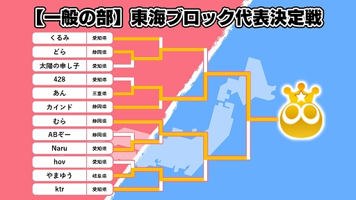 画像ギャラリー No.009のサムネイル画像 / 全国都道府県対抗eスポーツ選手権 2024 SAGA「ぷよぷよ部門」,東海ブロック代表選手が決定