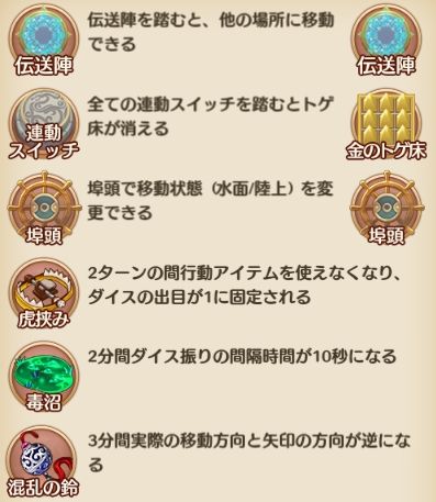 画像ギャラリー No.013のサムネイル画像 / 「謀りの姫:Pocket」,GWを記念してガチャ券などをもらえる“サインインイベント”を4月29日に開始