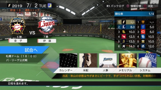 画像ギャラリー No.044のサムネイル画像 / 発売迫るPS4版「プロ野球スピリッツ2019」をプレイ。グラフィックス向上や新システムで，より選手の個性が感じられる作品になった
