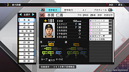 画像ギャラリー No.015のサムネイル画像 / KONAMI,「プロスピ2019」「パワプロ2018」,Switch版「パワプロ」の無料アップデートを実施。新たな入団選手18人が追加