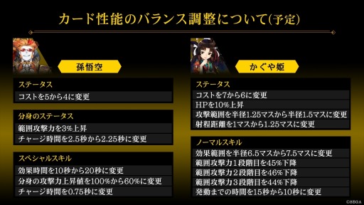 画像ギャラリー No.003のサムネイル画像 / 「リボルバーズエイト」，新ヒーロー「耳なし芳一」（CV：草尾 毅）が3月26日に参戦