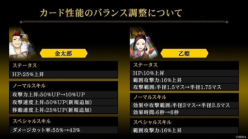 画像ギャラリー No.012のサムネイル画像 / 「リボルバーズエイト」,アップデートを本日実施。新ヒーロー「ハイジ」(CV:諸星すみれ)や好きな衣装で戦える「衣装機能」が実装