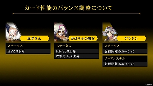 画像ギャラリー No.013のサムネイル画像 / 「リボルバーズエイト」,アップデートを本日実施。新ヒーロー「ハイジ」(CV:諸星すみれ)や好きな衣装で戦える「衣装機能」が実装