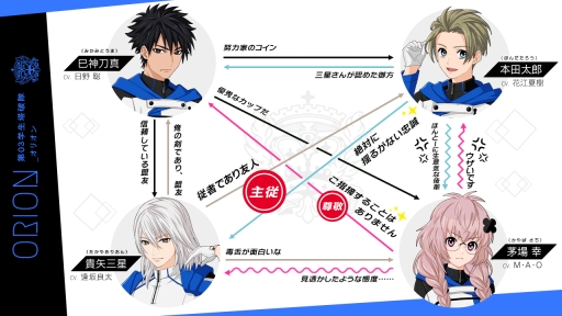 画像ギャラリー No.005のサムネイル画像 / 「星鳴エコーズ」，第03学生塔破隊「オリオン」のキャラクターPVが公開に