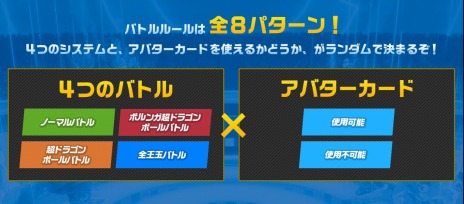 画像ギャラリー No.064のサムネイル画像 / 「スーパードラゴンボールヒーローズ ワールドミッション」に新たな戦士「グレートサイヤマン3号」「シーラス」が登場。オンライン対戦の情報も