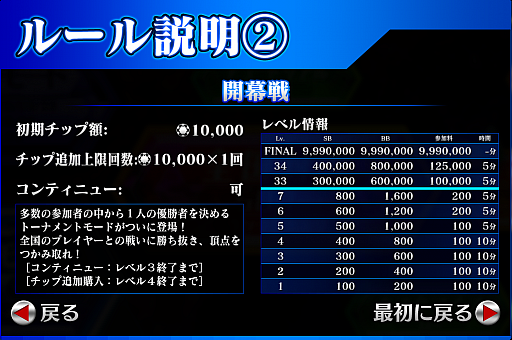 画像ギャラリー No.003のサムネイル画像 / 「ポーカースタジアム」，アップデートを10月13日に実施。新モード“トーナメントモード”が追加