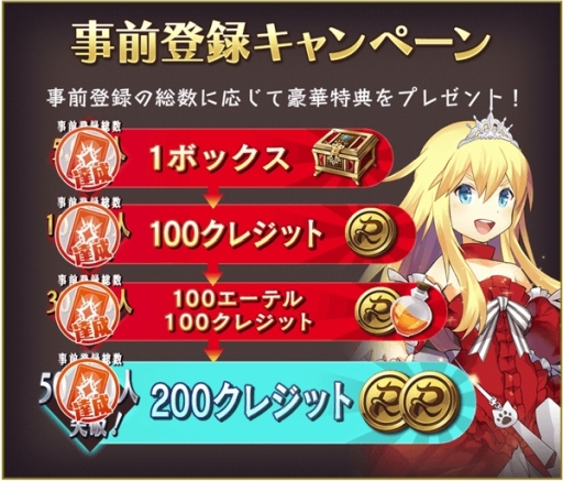 画像ギャラリー No.002のサムネイル画像 / 「リバースユニオン」が配信開始に。戦略性は残しつつ,ルールを可能な限り分かりやすくしたスマホ向けカードゲーム