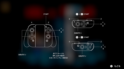 画像ギャラリー No.100のサムネイル画像 / Switchで遊ぶNINTENDO 64とメガドライブはどんな感じ？ 専用コントローラを使ってNintendo Switch Onlineの新プランを確かめてみた
