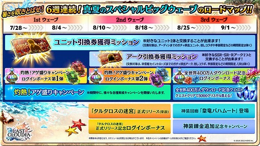 画像ギャラリー No.009のサムネイル画像 / 「ラストクラウディア」，新ユニット“サマープリンセス レオナ”を実装