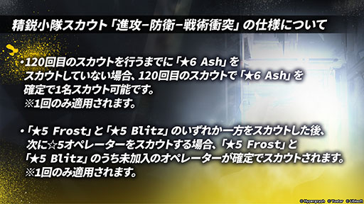 画像ギャラリー No.009のサムネイル画像 / 「アークナイツ」と「レインボーシックス シージ」のコラボが8月中旬に開催。サイドストーリー“画中人”や新オペレーターも発表された生放送をレポート