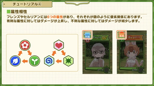 画像ギャラリー No.007のサムネイル画像 / 「けものフレンズ3」序盤のストーリー攻略でおすすめのフレンズや,毎月のイベントサイクルに合わせた理想的な“パークの暮らし方”を紹介