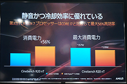 画像ギャラリー No.018のサムネイル画像 / 「ゲームでもRyzenを選ぶ理由ができた」。日本AMDが秋葉原で第3世代Ryzen＆Radeon RX 5700シリーズをアピール